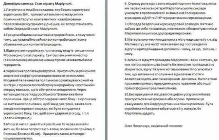 «Киберберкут»: СБУ и карательные батальоны зачищают Мариуполь по указанию «министерства пропаганды»