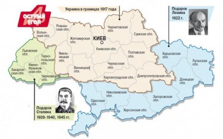 Колисниченко Украине: Отказались от советского — верните территории