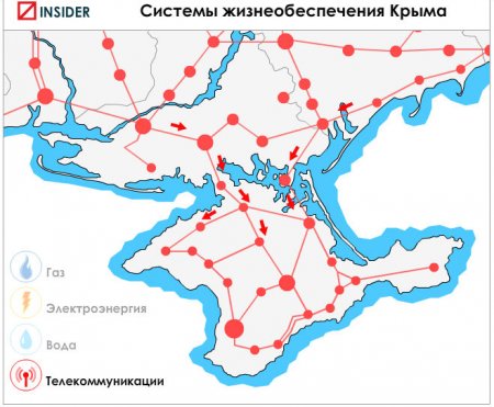 Почему Россия ведет с Украиной переговоры о скидке на газ? (ИНФОГРАФИКА)