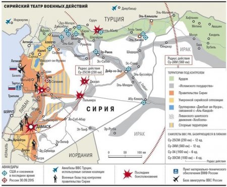 Россия в сирийском кризисе: антитеррор, черное золото и военное присутствие
