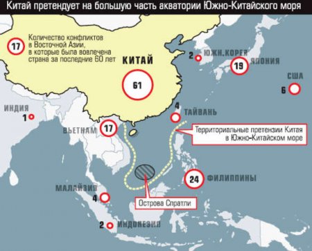 «Не читайте нам лекции»: Китай жестко ответил «Большой семерке» по ситуации в Южно-Китайском море