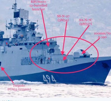 Боевой разворот: корабли России срочно возвращаются в Средиземное море к берегам Сирии