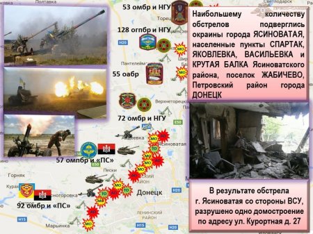 Сводка из ДНР: Бои и обстрелы, ВСУ перебрасывают технику к линии фронта (ФОТО, ВИДЕО)