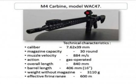 «Укроборонпром» начал испытания клона американской винтовки M16