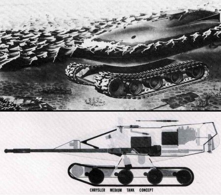 Самые странные танки мира: «безбашенный швед» против «летающей тарелки»