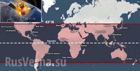 «Бомбардировка с небес»: в апреле на Землю упадет космическая станция массой восемь тонн