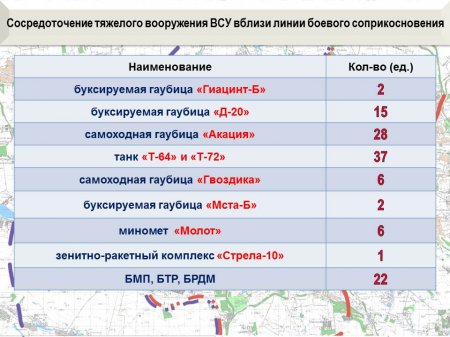 Вылазка ВСУ на окраину Горловки захлебнулась в крови: сводка о военной ситуации в ДНР (+ВИДЕО)