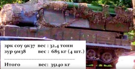 Новые проблемы: как «сбивший MH17 «Бук» из России» весом 56 тонн смог проехать по мостам выдерживающим 24 тонны?