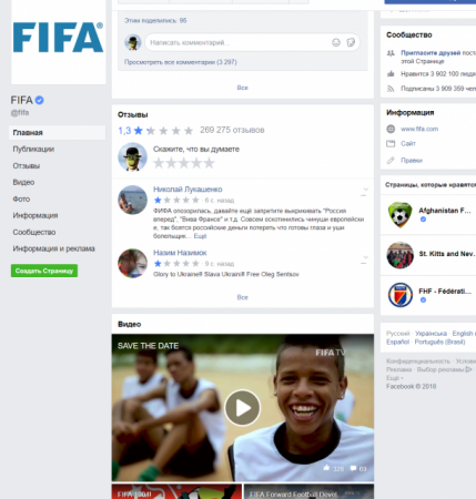 Буйные украинцы обвалили рейтинг страницы ФИФА в Facebook и атаковали Twitter организации