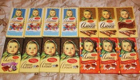 «Аленка» из СССР: история легендарного шоколада