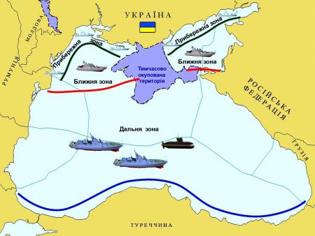 «России пора бояться нарастающей мощи украинского военного флота» (ФОТО, ВИДЕО)