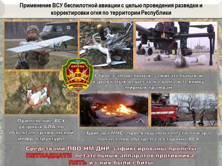 ВСУ воюют «боевыми огнетушителями»: сводка о военной ситуации в ДНР (ИНФОГРАФИКА)