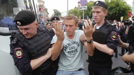 Несколько вопросов к политическому классу про Навального