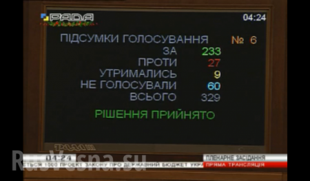 Парламент Украины принял бюджет-2015 с дефицитом в $4 млрд и беспрецедентными военными расходами (видео)