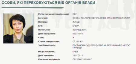 СБУ объявила в розыск экс-министра юстиции Лукаш