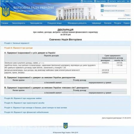 Находясь в заключении, Савченко заработала за год свыше 1 млн рублей (ДОКУМЕНТ)