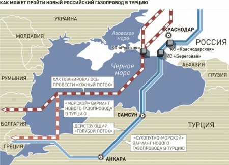 «Газпром» получил от Турции разрешения на реализацию «Турецкого потока»