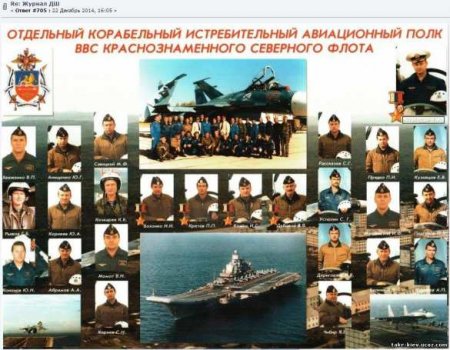 Скандальный украинский сайт «Миротворец» опубликовал список пилотов с «Адмирала Кузнецова»