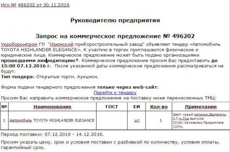 «Укроборонпром»: рабочим — неоплачиваемые отпуска, директорам — новые джипы (ФОТО, ВИДЕО)