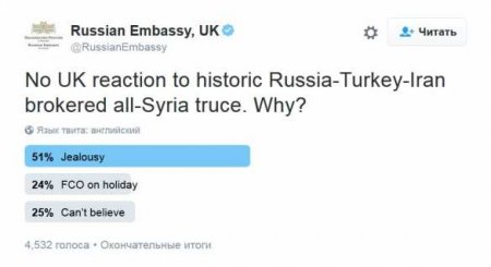 Москва дразнит Лондон в Twitter, — Daily Mail