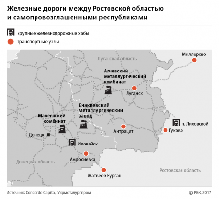 Российские олигархи будут поставлять руду в Донбасс?