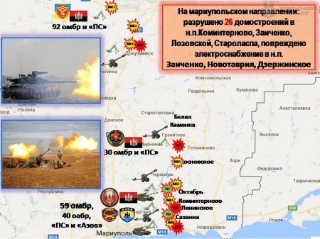 Сводка из ДНР: бои и обстрелы в перемирие (ФОТО, ВИДЕО)
