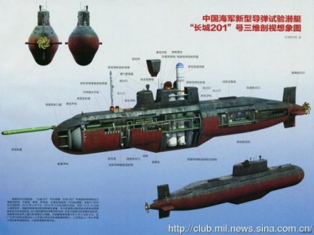 Китайская подводная лодка готовится к испытаниям нового типа баллистических ракет