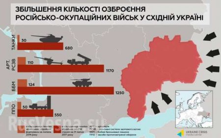 Украинский шок: Армии ДНР и ЛНР получили 3100 танков, РСЗО и ББМ, став одними из самых мощных в Европе (ИНФОГРАФИКА)