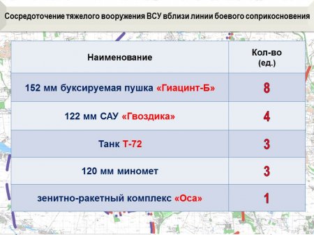 ВСУ обстреливают ДНР и перебрасывают диверсантов: полная сводка о военной ситуации (ИНФОГРАФИКА)