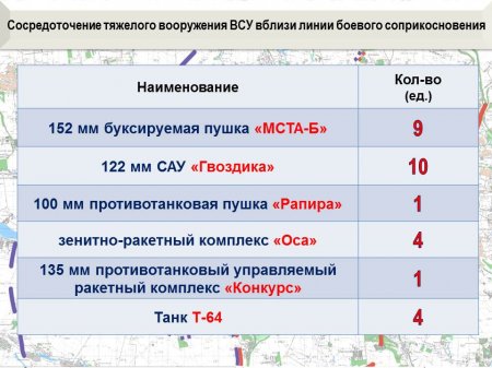 Офицеры штаба «АТО» заехали на минное поле, потеряв людей и технику — сводка из Донбасса (ФОТО, ВИДЕО)
