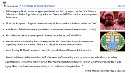 5 листов, которые убедили Европу выслать российских послов