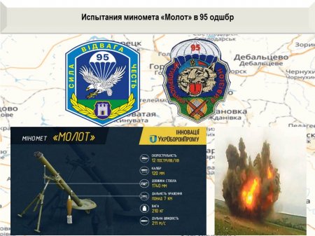 Морпехи ВСУ атаковали Армию ДНР под Мариуполем — сводка с фронтов Донбасса (ИНФОГРАФИКА)