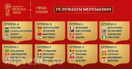 Черчесов назвал расширенный состав сборной России на ЧМ-2018