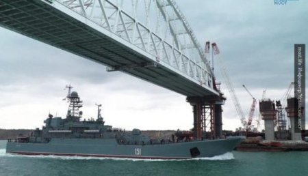 Украина продолжает выдумывать новые убытки от Крымского моста