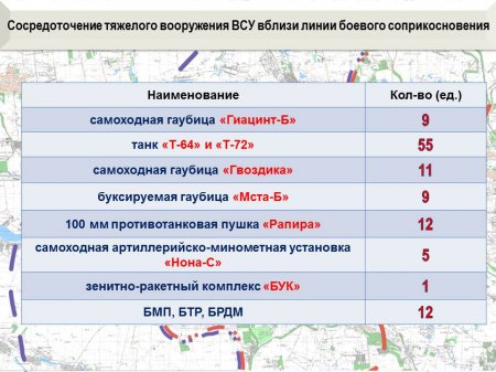 ВСУ готовят захват «серой зоны» в районе Петровского: сводка о военной ситуации в ДНР (ИНФОГРАФИКА)
