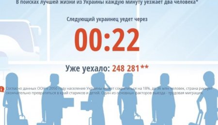 Один украинец в 30 секунд: появился сайт, который ведёт учёт украинских гастарбайтеров