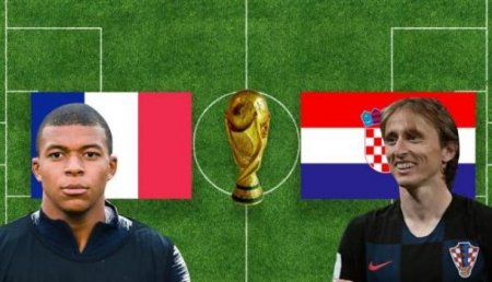 Франция-Хорватия. Текстовая трансляция финального матча ЧМ-2018