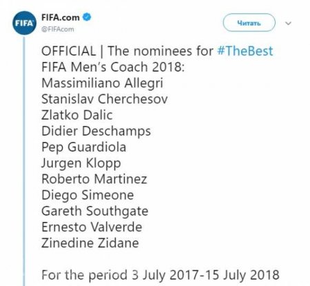 Черчесова номинировали на звание лучшего тренера 2018 по версии ФИФА
