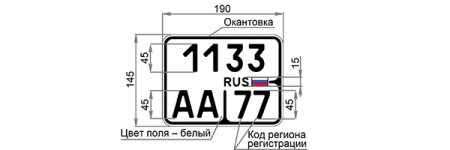 В России изменятся автомобильные знаки (ФОТО)