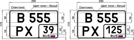 В России изменятся автомобильные знаки (ФОТО)