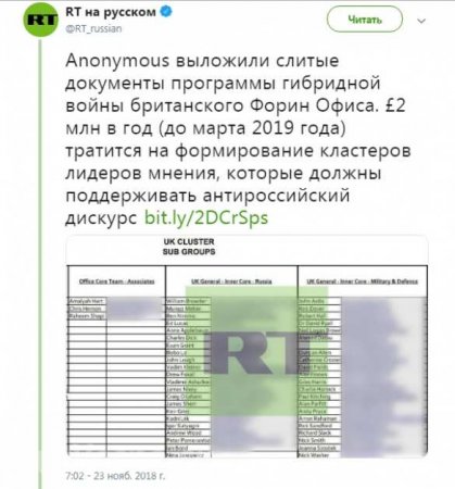Обнаружена связь соратника Навального и финансиста Браудера с британской разведкой (ДОКУМЕНТ)