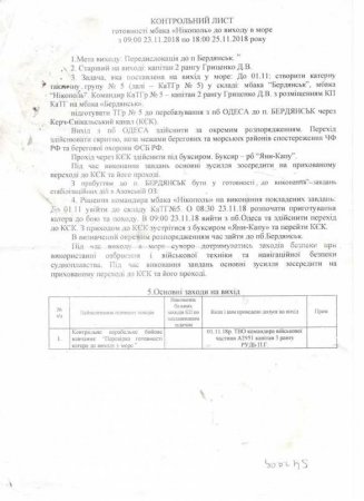 СРОЧНО: ФСБ публикует трофейные документы моряков ВМС Украины (ДОКУМЕНТ)