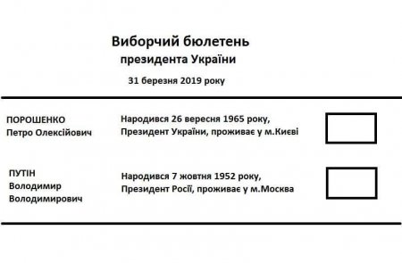 «А Путин в курсе, что у него в марте выборы?» — украинцы обсуждают главный лозунг Порошенко (ФОТО)