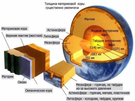 Землетрясение позволило обнаружить гигантские горы в недрах Земли