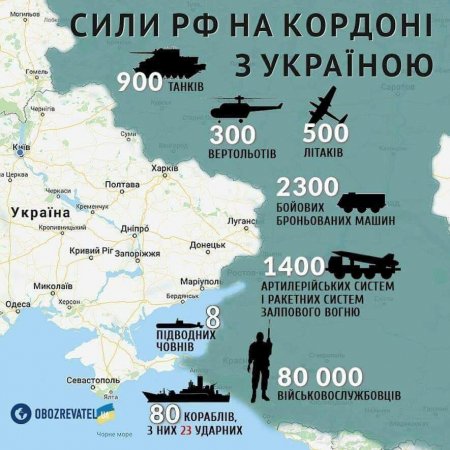 «Какие всё-таки они дебилы»: Киев нашёл 8 подлодок ВМФ России у себя под боком и был пойман на вранье (ИНФОГРАФИКА)