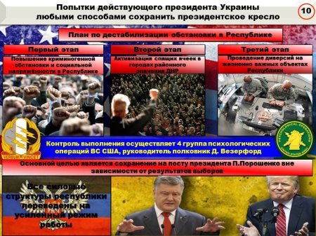 Потери ВСУ за неделю — более 40 человек: сводка о военной ситуации на Донбассе (ИНФОГРАФИКА)