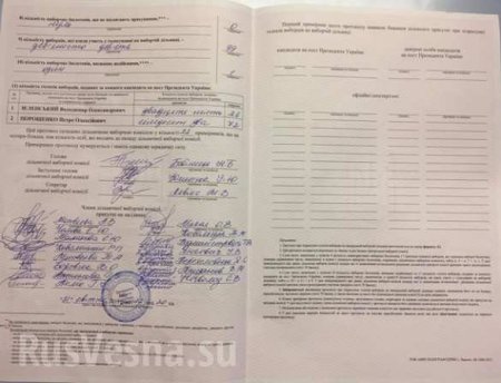 Победил Порошенко: результаты на первом иностранном участке (ФОТО)