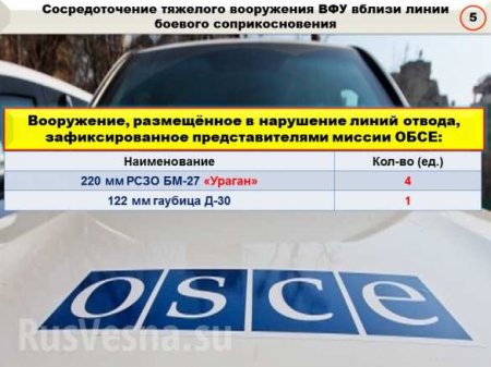 Донбасс: в частях ВСУ волнения, до смерти забит житель Авдеевки, идёт охота за техникой ОБСЕ — сводка с фронта (ФОТО)