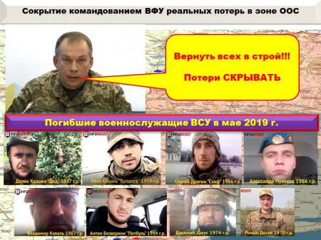 Ситуация обостряется: ВСУ усиливают огонь, армия ДНР наказывает карателей — сводка о военной ситуации