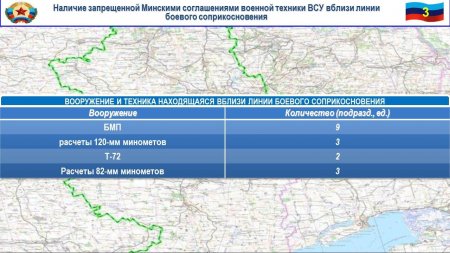 С Донбасса срочно выводят бригаду десанта: сводка с фронтов ЛНР (ФОТО, ВИДЕО)